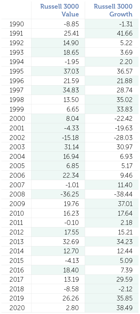 2021.03 Prospector Blog 80 Table