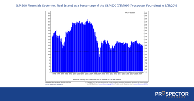 Prospector-Blog-23-LinkedIn-2