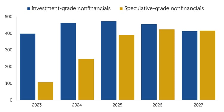 2023.07 Prospector Chart of the month