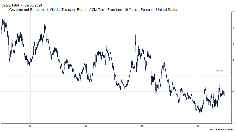 Benchmark yields